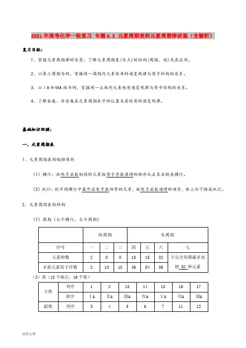 2021-2022年高考化学一轮复习 专题6.2 元素周期表和元素周期律讲案(含解析)