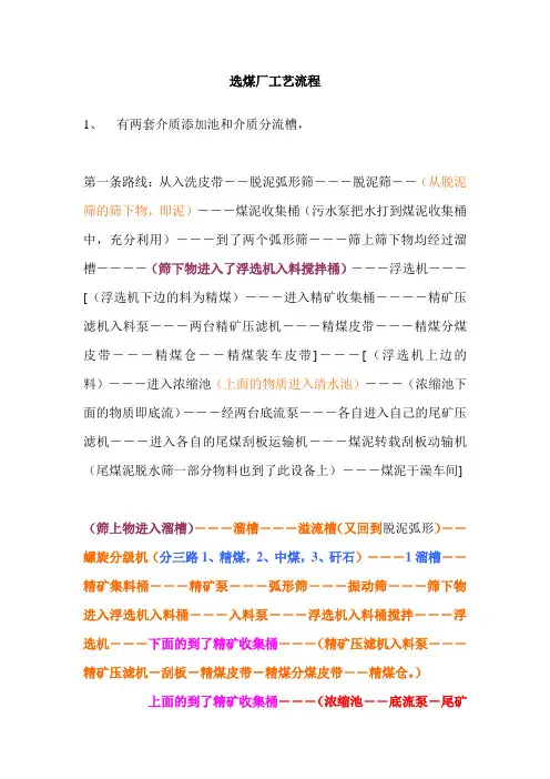 选煤厂工艺流程