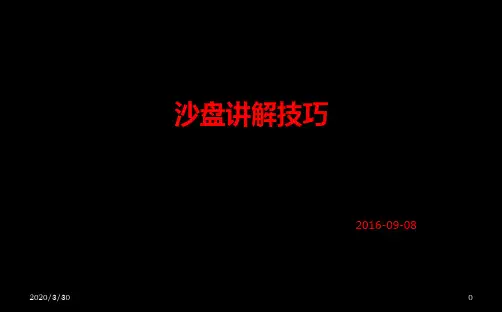 沙盘讲解技巧 PPT课件