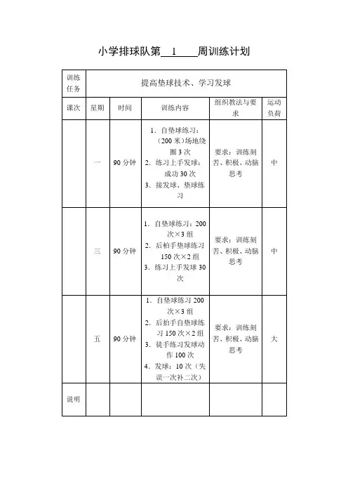 排球队周训练计划