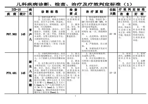 儿科疾病诊断、检查、治疗及疗效判定标准(1)