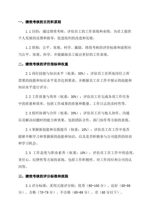 2024年度人员绩效考核方案细则