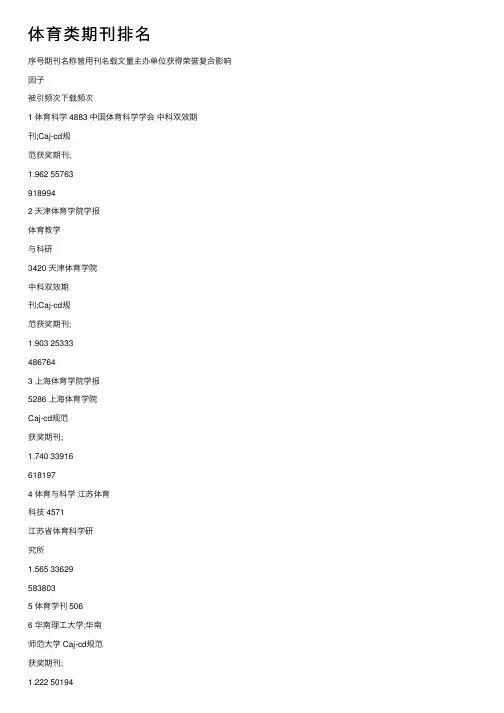 体育类期刊排名