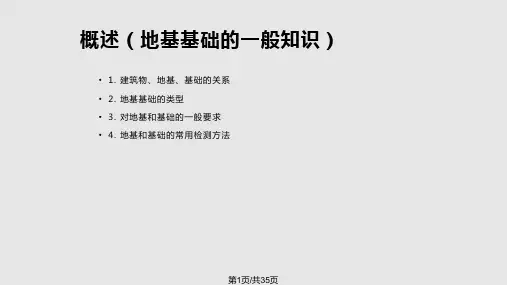 桩基静载试验PPT课件