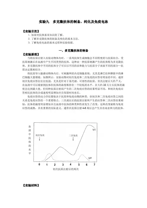多克隆抗体的制备,纯化及检测