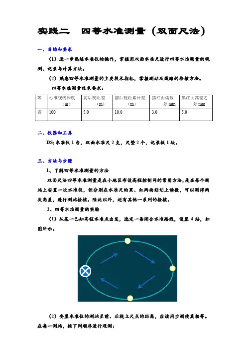 四等水准测量(双面尺法)方法与步骤