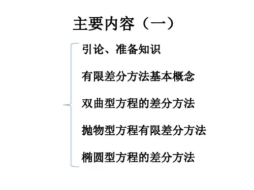 2偏微分方程数值解法引论精品PPT课件