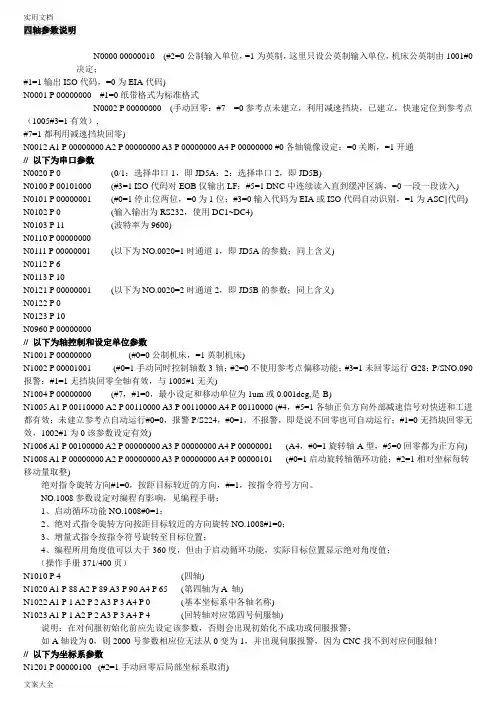 发那科全参数详细