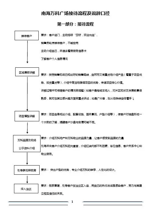 20140222_佛山_南海万科广场_口径_南万接待流程及说辞口径_傅晓城、霍汝球
