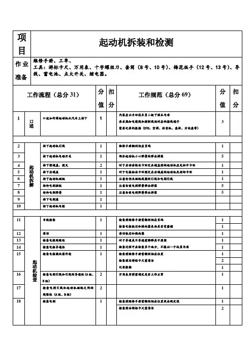 起动机拆装与检测工单