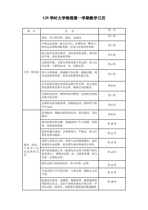 《大学物理》课程教学日历