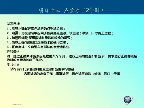 汽车钣金面漆喷涂工序PPT课件