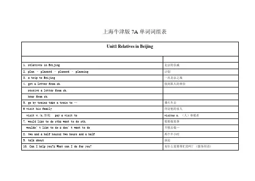 最全上海牛津7A 词汇表word版