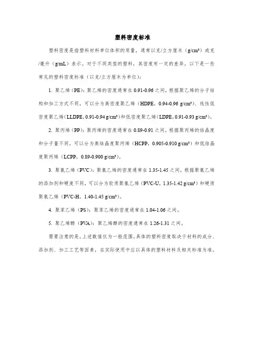 塑料密度标准