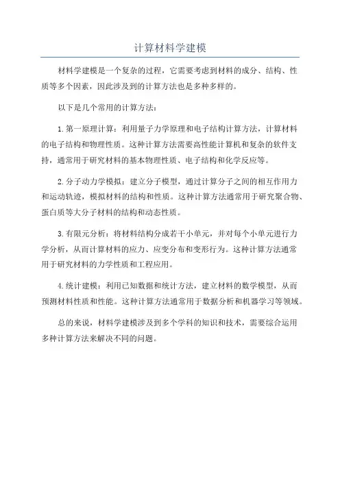 计算材料学建模