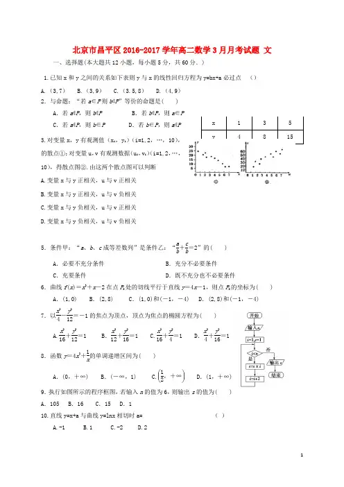 北京市昌平区高二数学3月月考试题 文