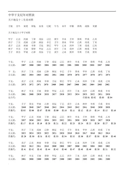 中华干支纪年对照表