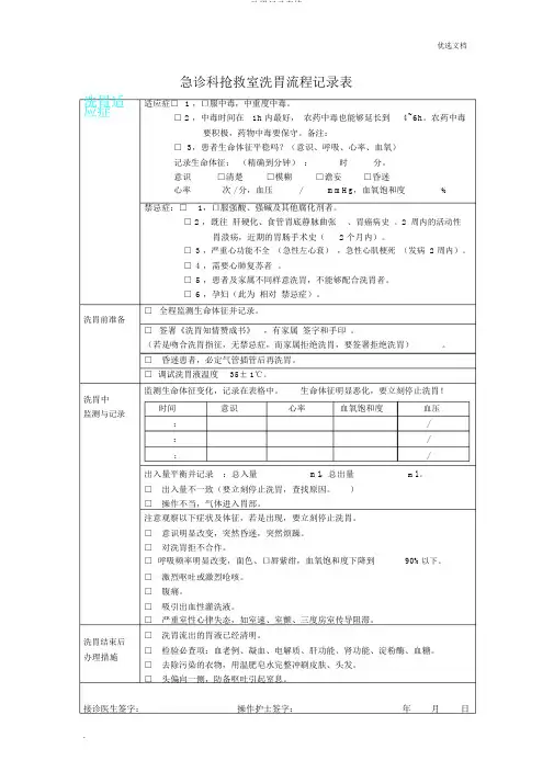 洗胃记录表格