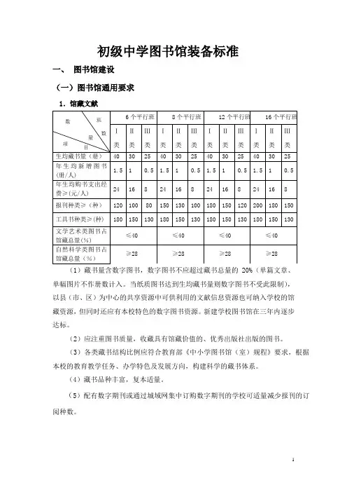 初级中学图书馆装备标准