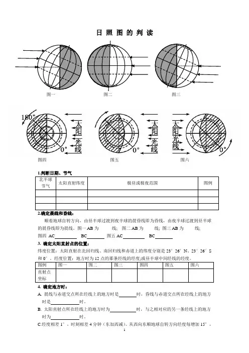 日照图的判读