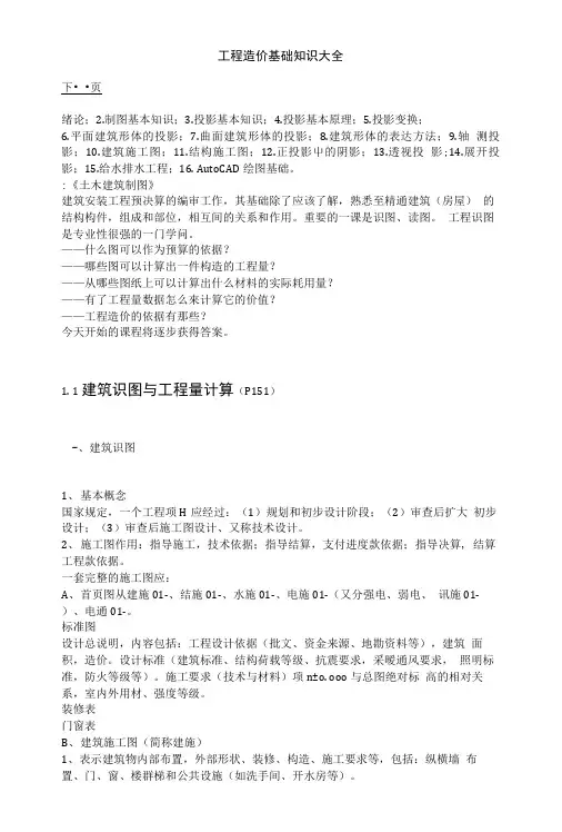 工程造价基础知识大全.doc