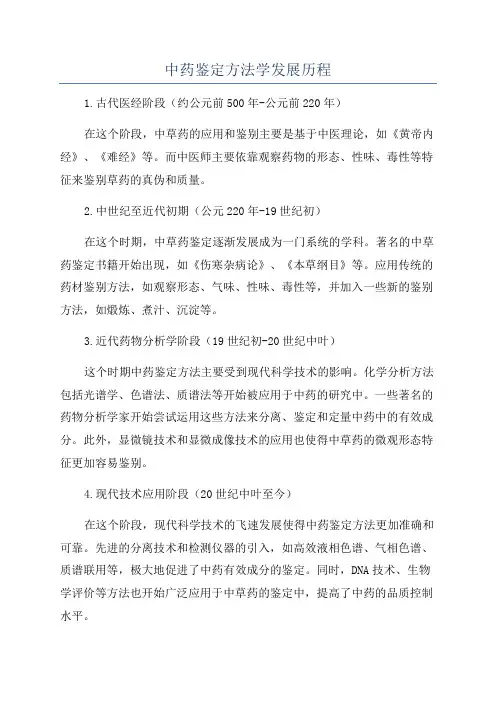 中药鉴定方法学发展历程