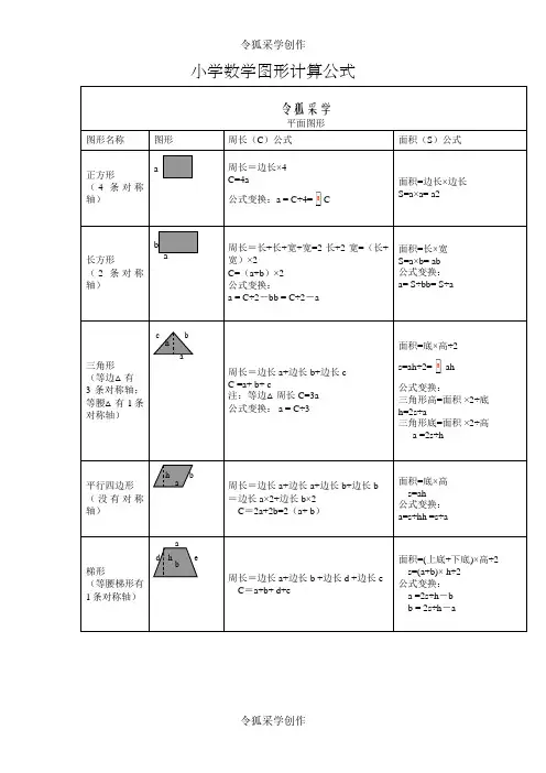 小学数学所有图形的周长,面积,体积,表面积公式大全