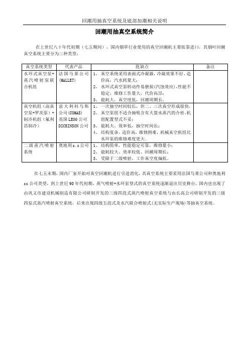 多种抽真空系统对比_真空相关知识及底部加潮详细说明
