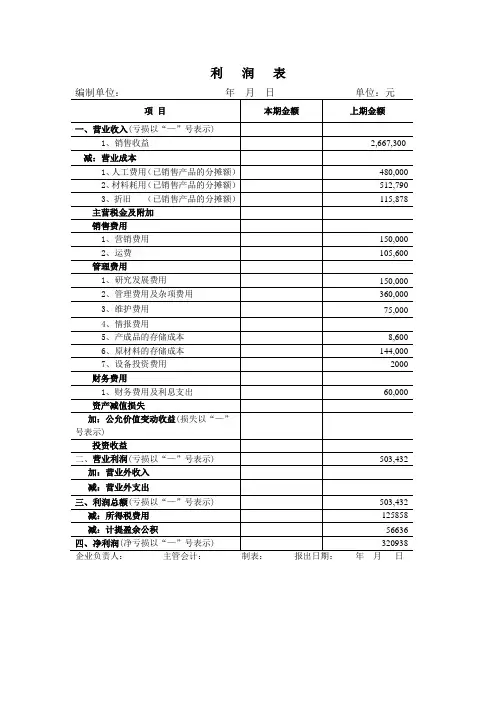 Word版财务报表资产负债表利润表现金流量表