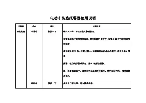 电动车防盗报警器使用说明