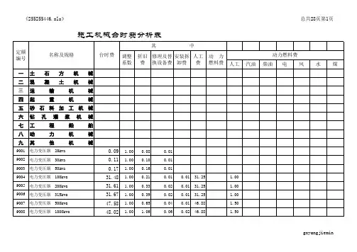 水利部2002《水利工程施工机械台时费定额》