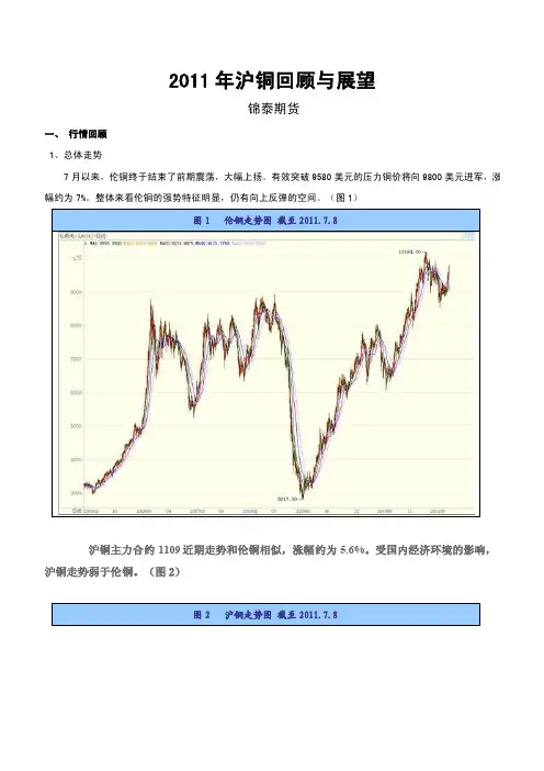 2011年度沪铜投资行情分析回顾与展望
