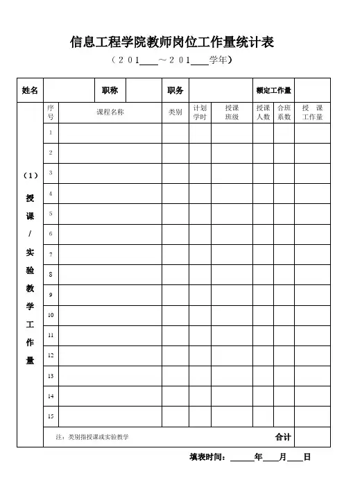 信息工程学院教师岗位工作量统计表-集美大学信息工程学院