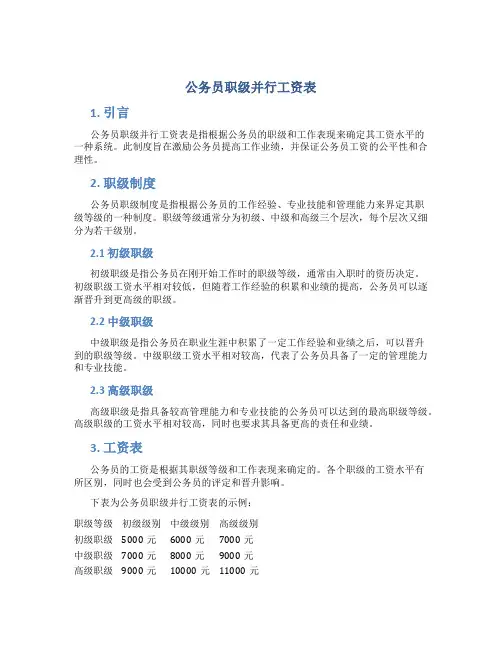 公务员职级并行工资表