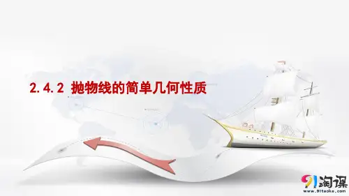 课件15：2.4.2 抛物线的简单几何性质