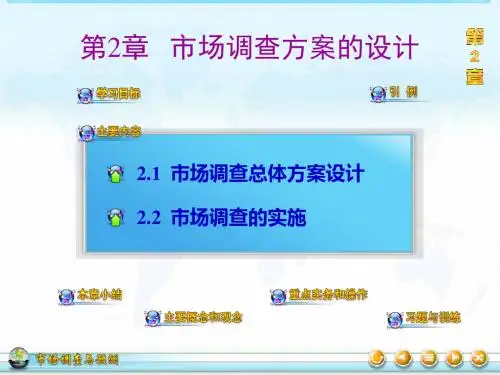 市场调查与预测——理论实务的案例实训02-PPT文档资料