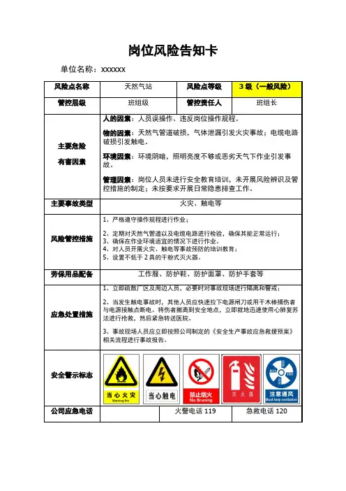 天然气站岗位风险告知卡