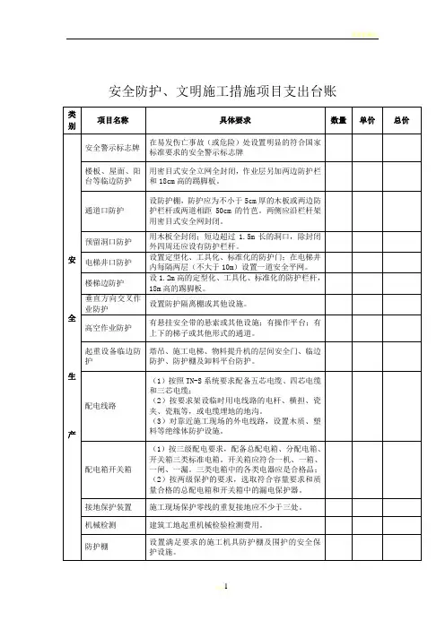 安全防护、文明施工措施项目支出台账