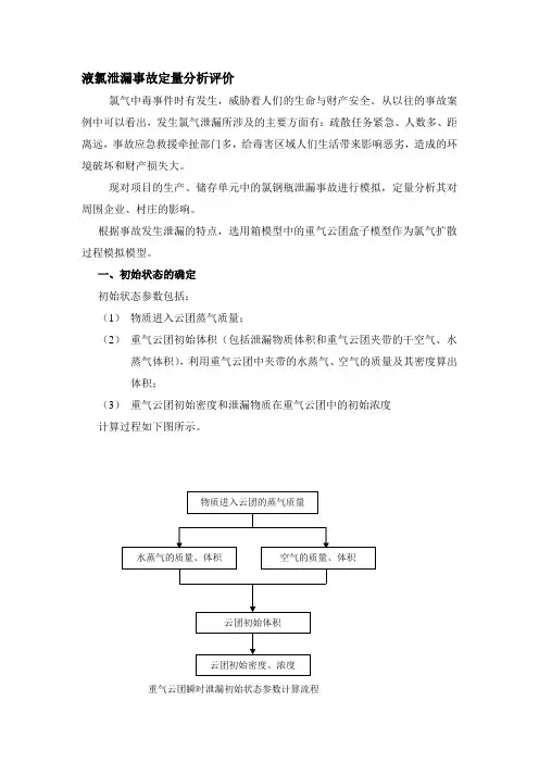 箱模型中的重气云团盒子模型作为氯气扩散