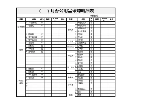 办公用品采购清单表模版