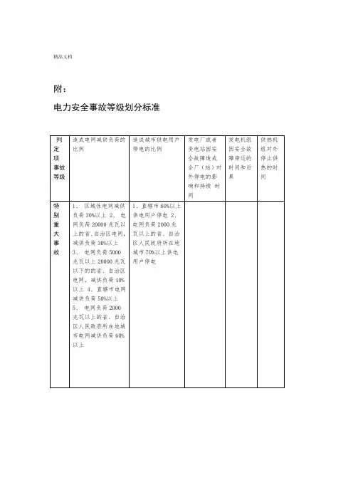 电力安全事故等级划分标准