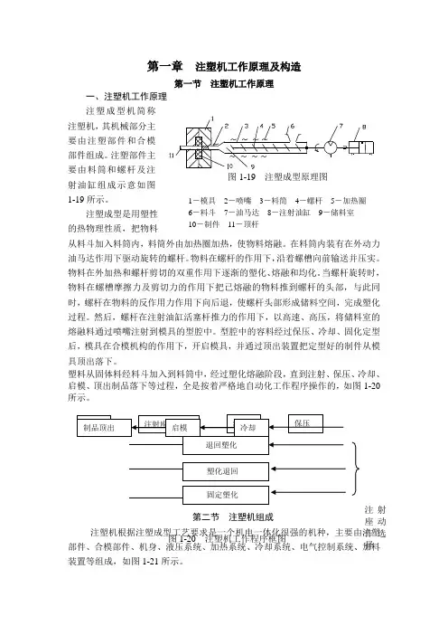  注塑机工作原理及构造