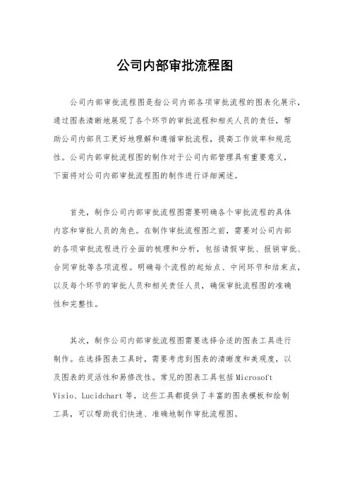 公司内部审批流程图