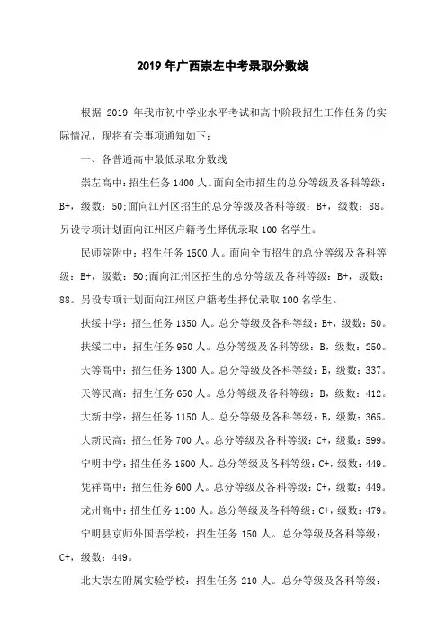 2019年广西崇左中考录取分数线