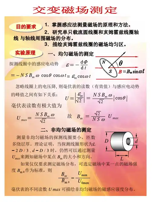 交变磁场解读