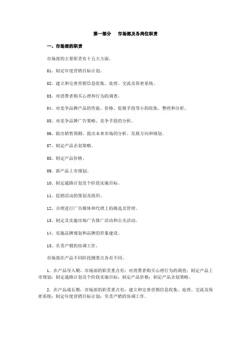互联网行业-市场部及各岗位职责说明书