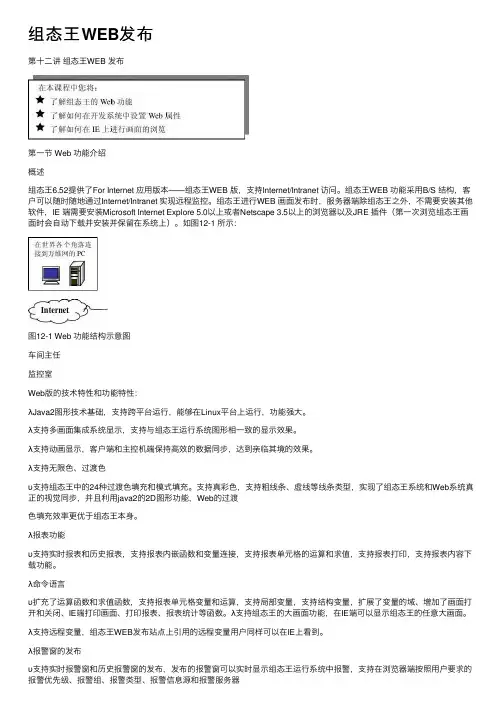 组态王WEB发布