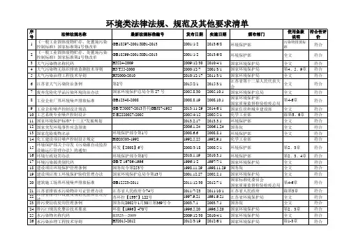 环境类法律法规、标准及其它要求清单
