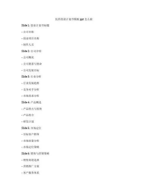 医药创业计划书模板ppt怎么做