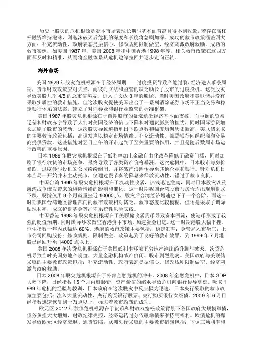 股市历次救市政策
